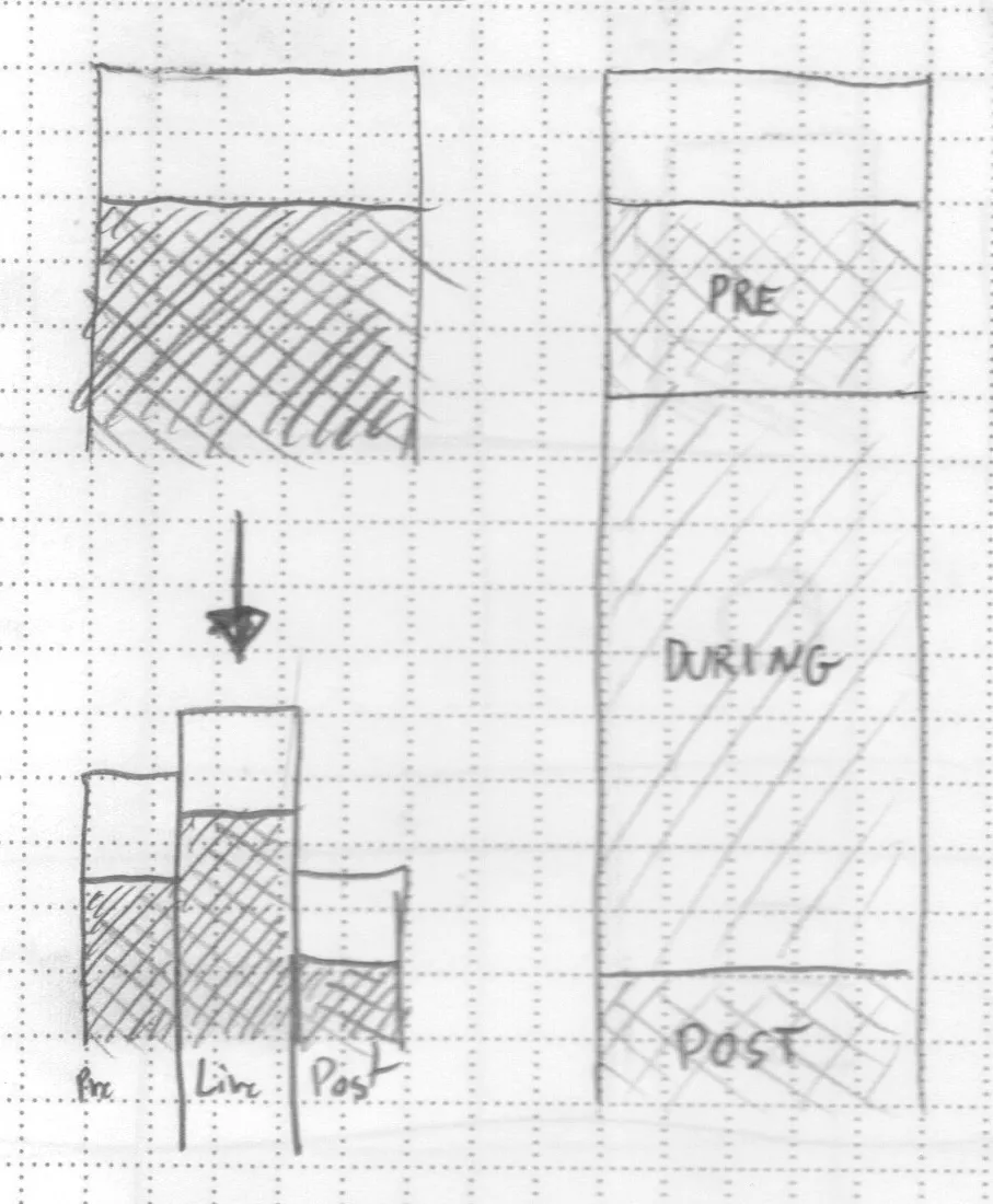 Canvs Sketch 1