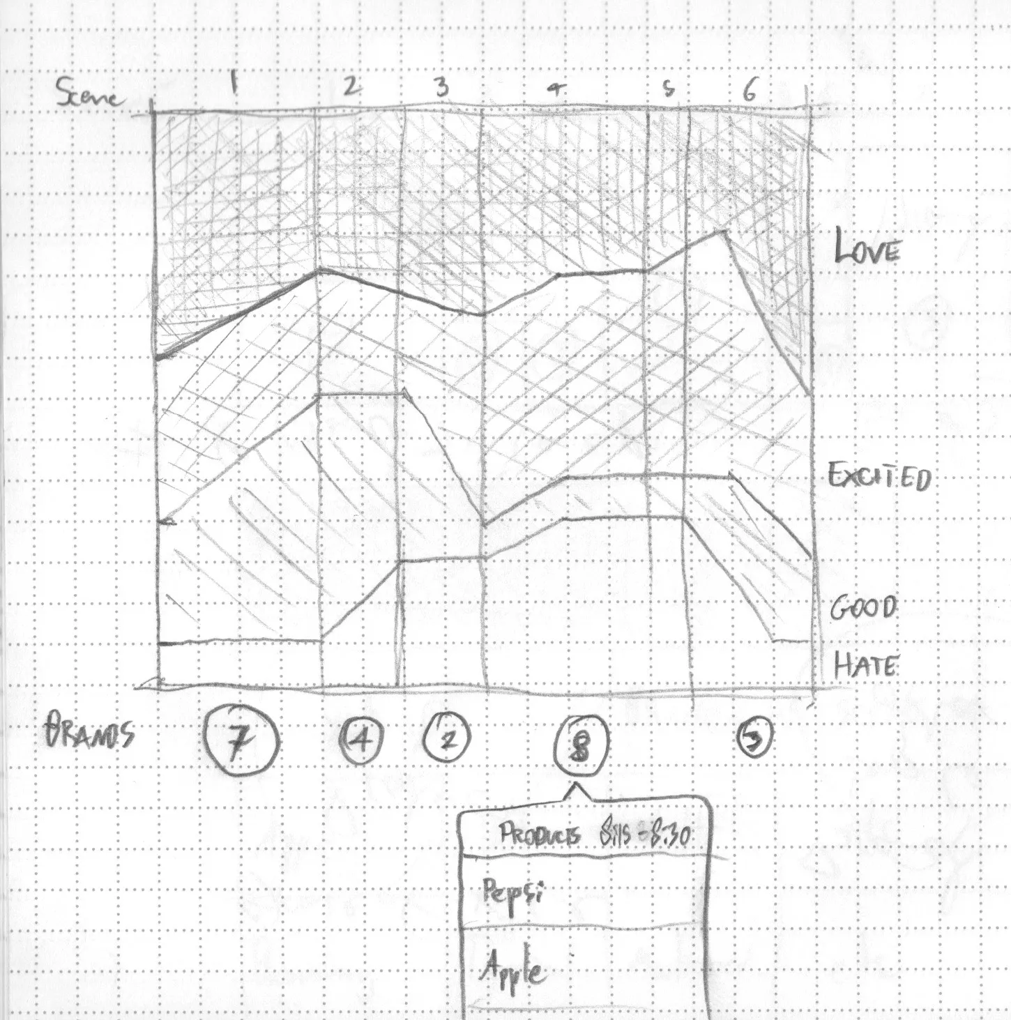 Canvs Sketch 2