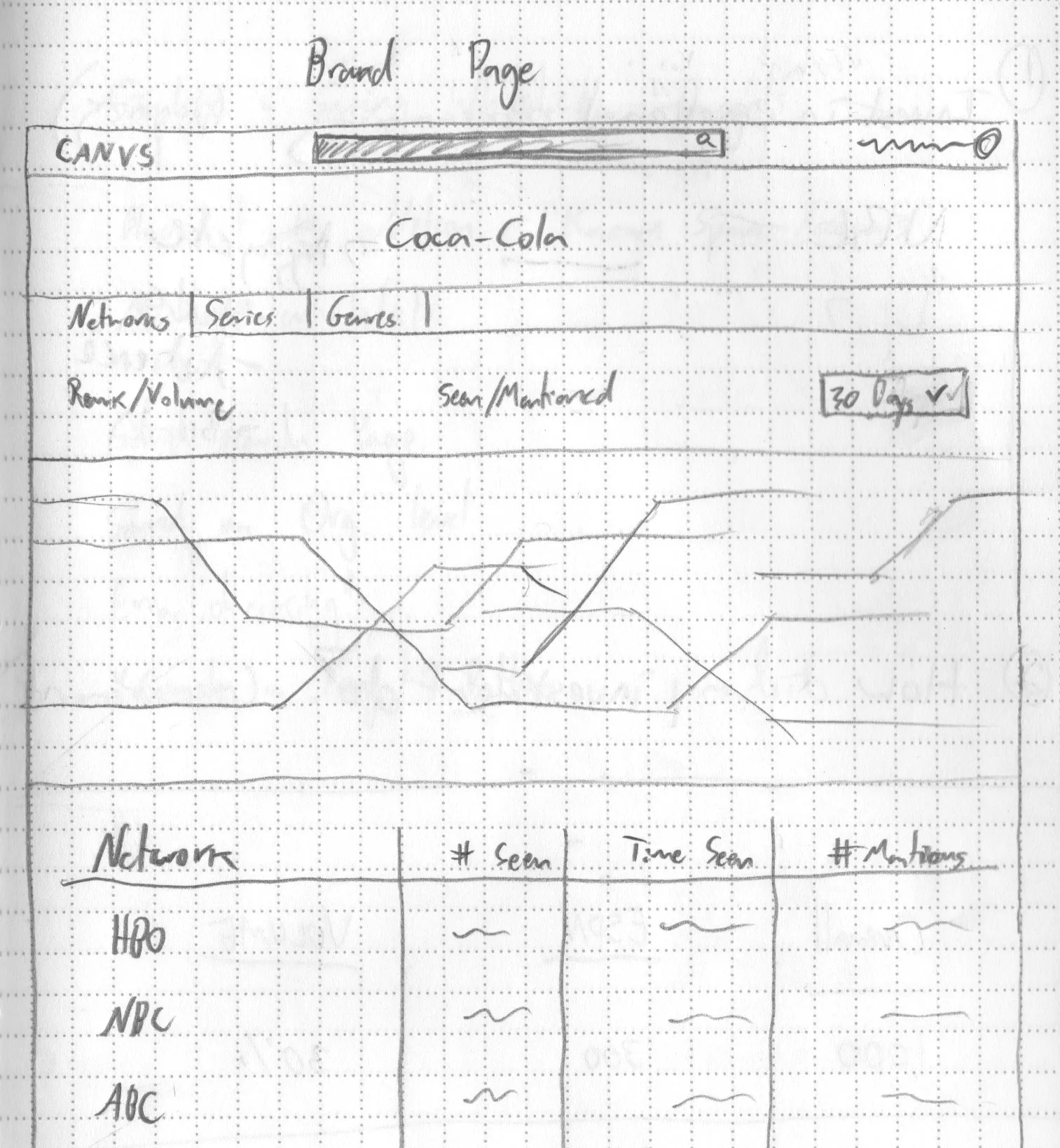 Canvs Sketch 3