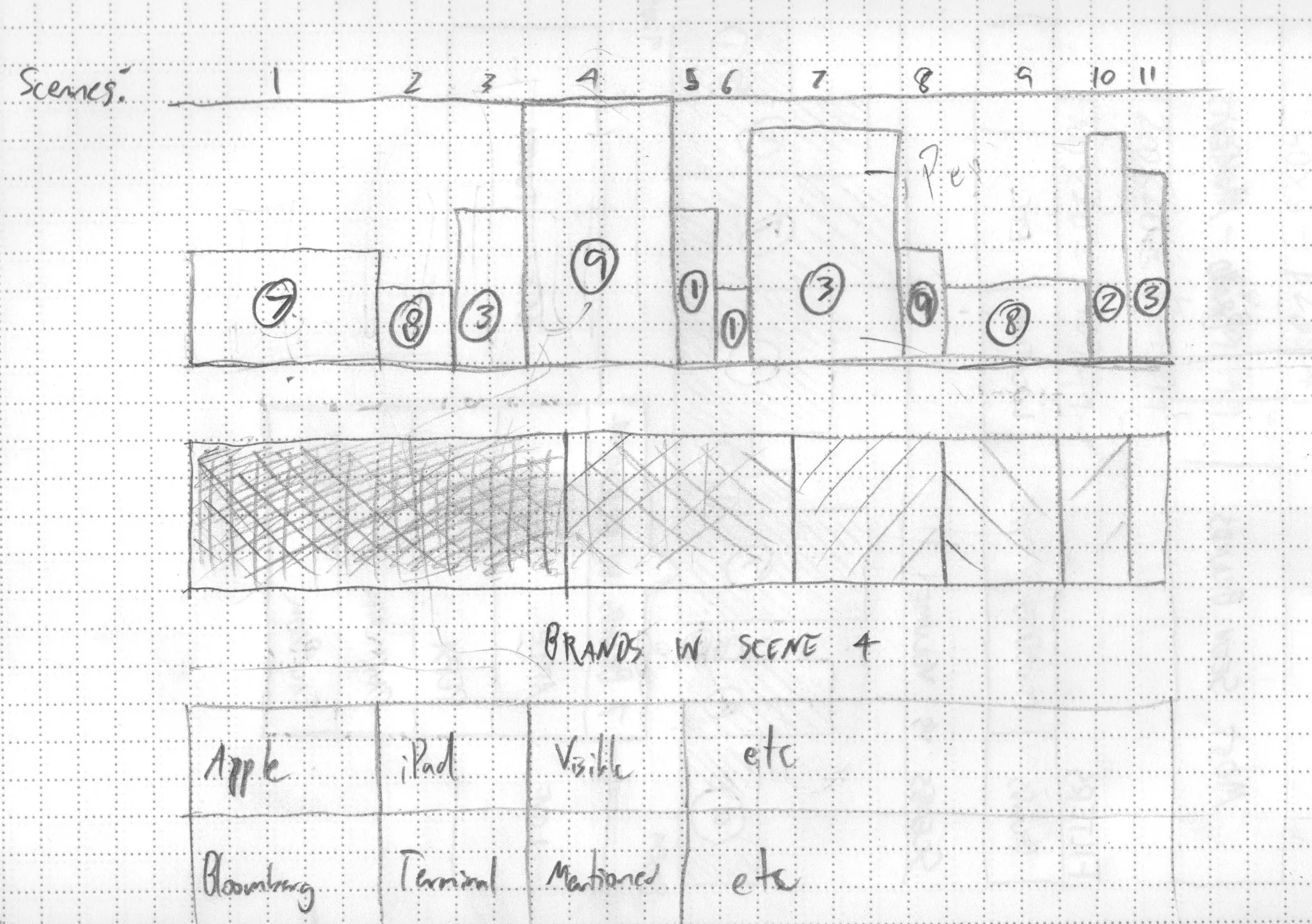 Canvs Sketch 4